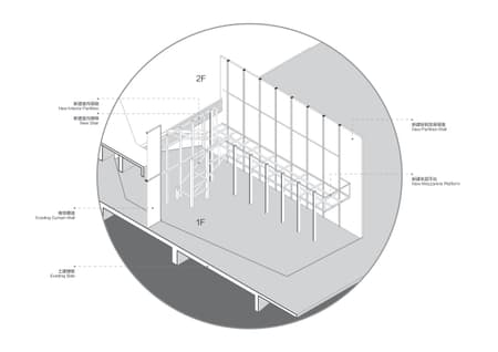 PAGEONE – Vinyl Concept POLPAS